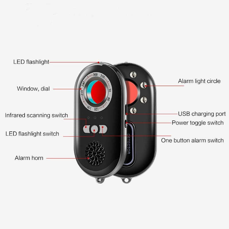 MULTIFUNCTIONAL INFRARED DETECTOR