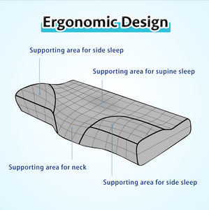 Pillow Neck protection